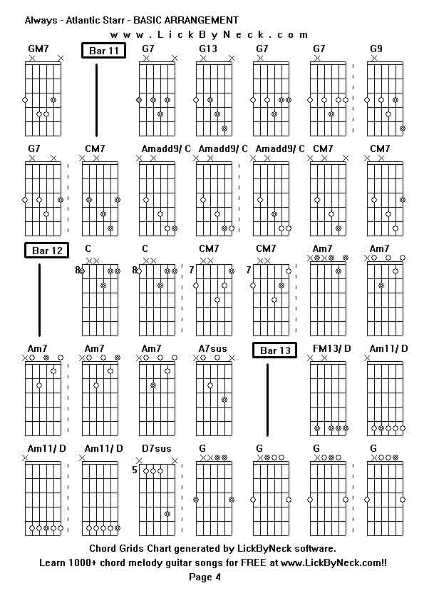 Chord Grids Chart of chord melody fingerstyle guitar song-Always - Atlantic Starr - BASIC ARRANGEMENT,generated by LickByNeck software.